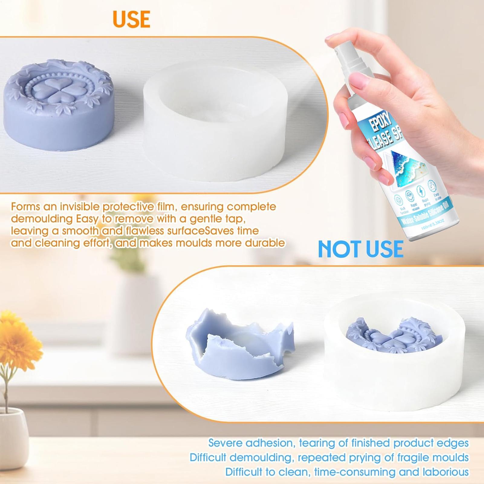 Силиконовый спрей-разделитель  – обзор и цена Soap Making Items